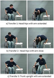 Still photos from the transfer instructional video of the three transfer techniques are shown in: a) Head -Hips with arm abducted, where the trunk is forward flexed and the leading arm is away from the body b) Head-Hips with arm internally rotated, where the trunk is forward flexed and the leading arm is close to the body c) Trunk Upright with arm abducted, translational in nature where the trunk is upright and the leading arm is away from the body.